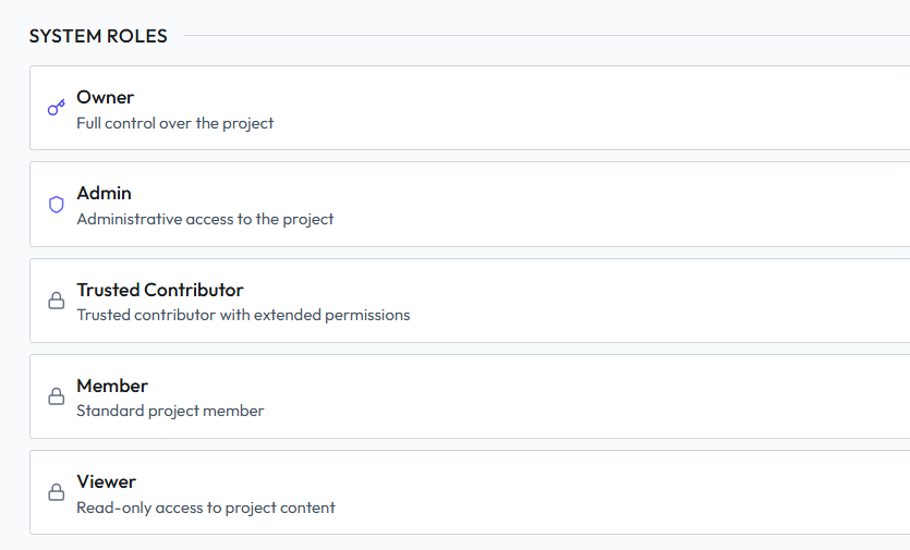 Collaborator Roles interface