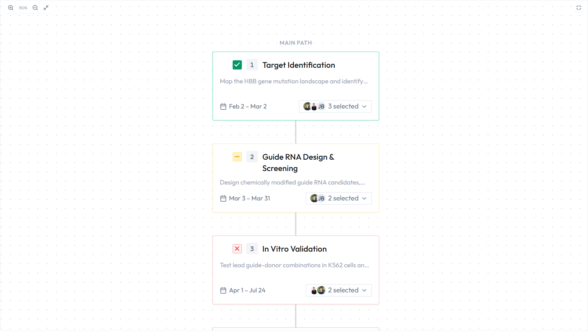 Plan Timeline interface